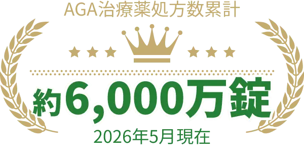 AGA治療薬処方数累計 約6,000万錠