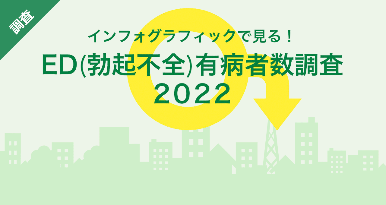 ED(勃起不全)有病者数調査2022