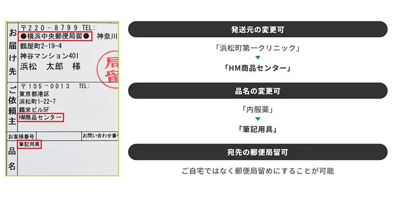 発送元と品名の表記変更が可能