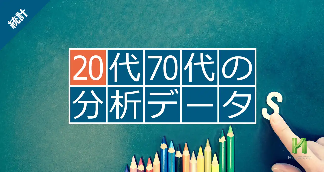 20歳代70歳代の分析データ