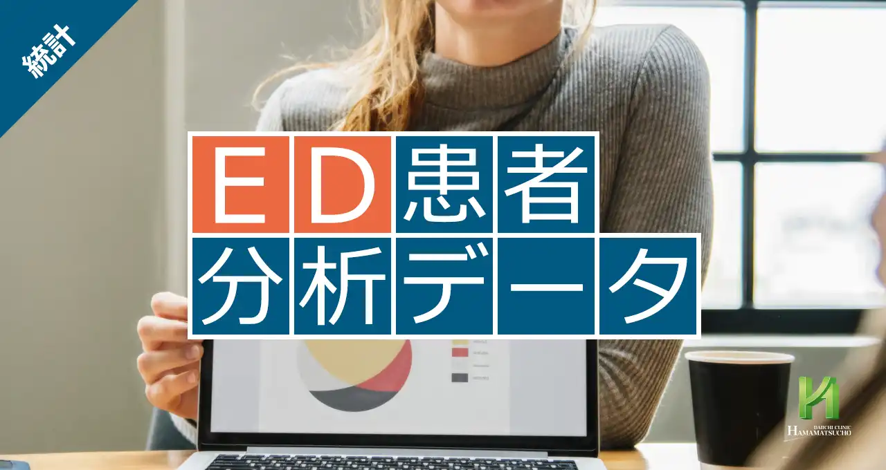 ED 患者分析データ