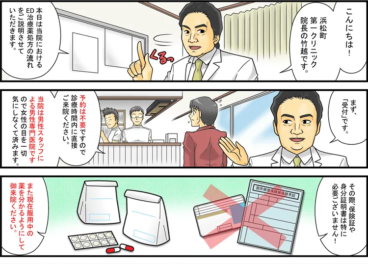 受付|漫画処方の流れ~初診編