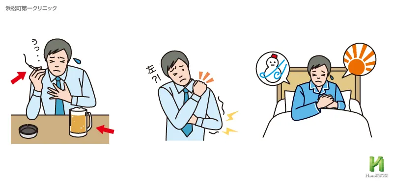 狭心症発作の原因