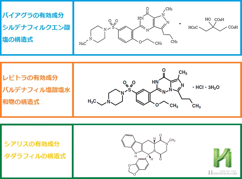 構造式の比較画像