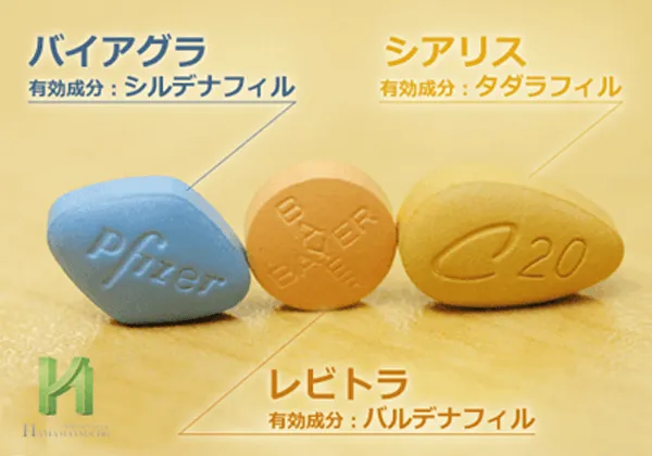 代表的なED治療薬3剤