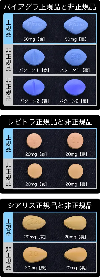 正規品・非正規品ED薬画像スマホ用