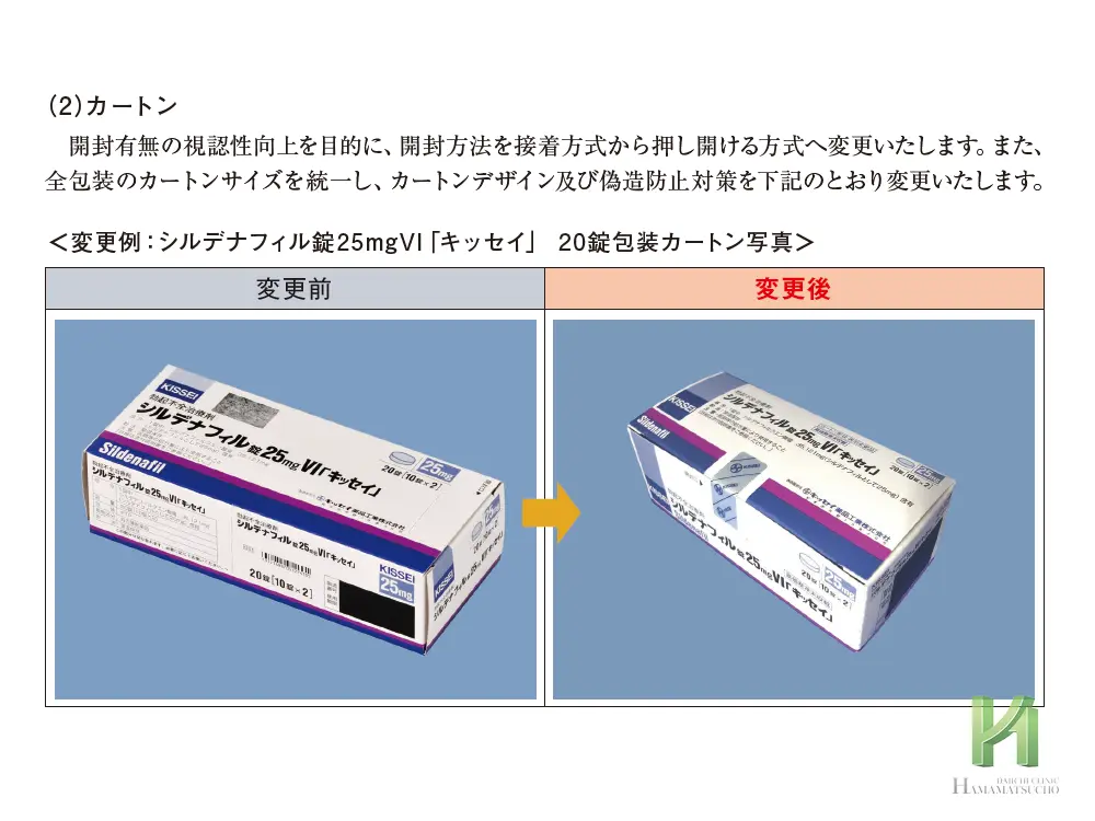 キッセイジェネリック包装箱変更