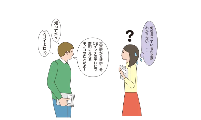 連合弛緩のイメージ図
