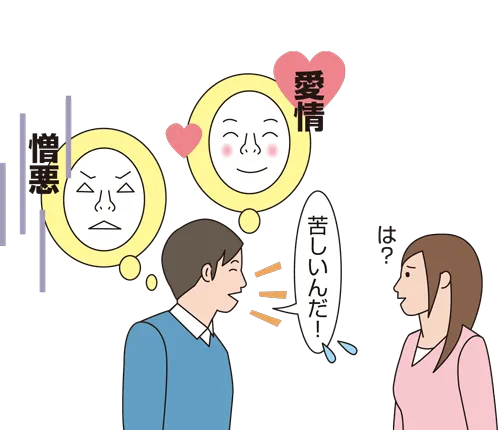 両価性のイメージ図