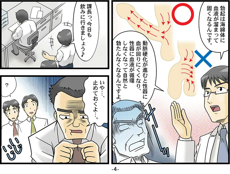 【マンガ】生活習慣病からくるED 4ページ目
