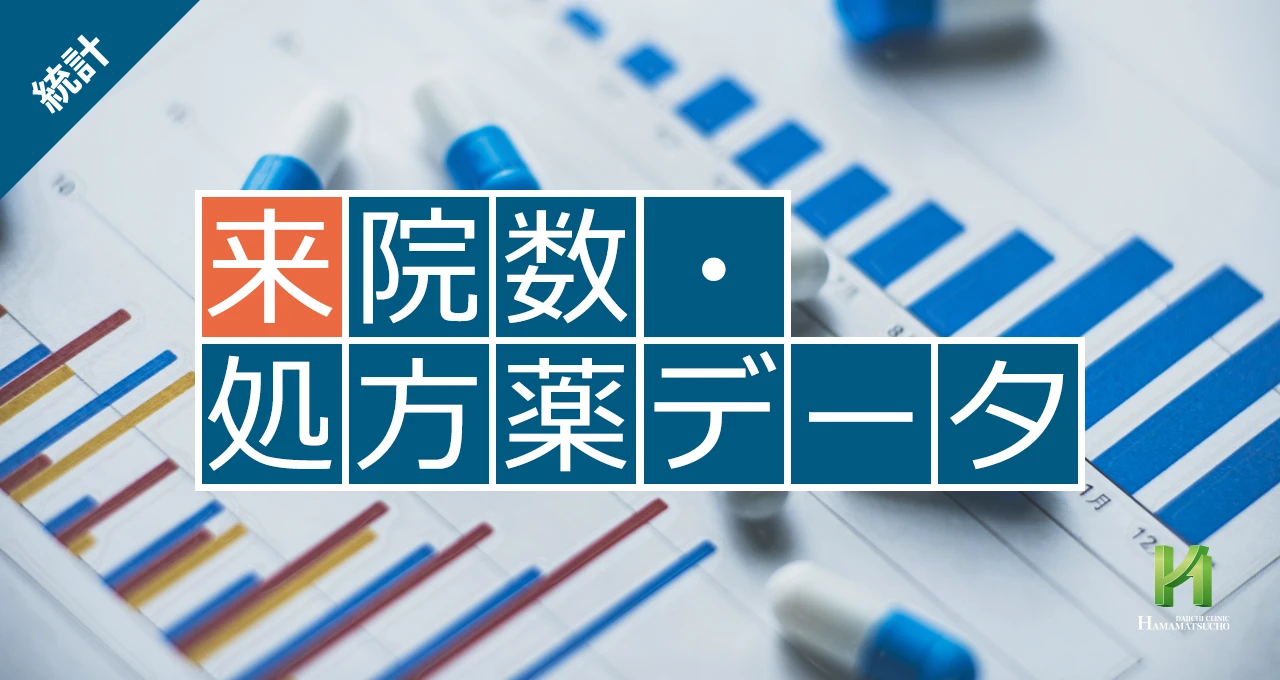 来院数・処方薬データ