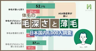 体毛の濃さと薄毛(AGA)の関係