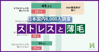 ストレスと薄毛(AGA)の関係