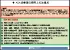AGA治療薬の注意点