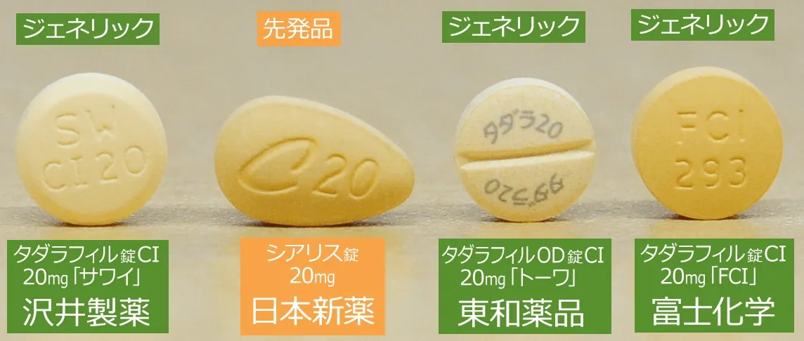 シアリス20mgと正規ジェネリック20mg比較画像