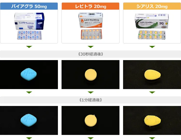 溶解時間の比較 ： 1分経過