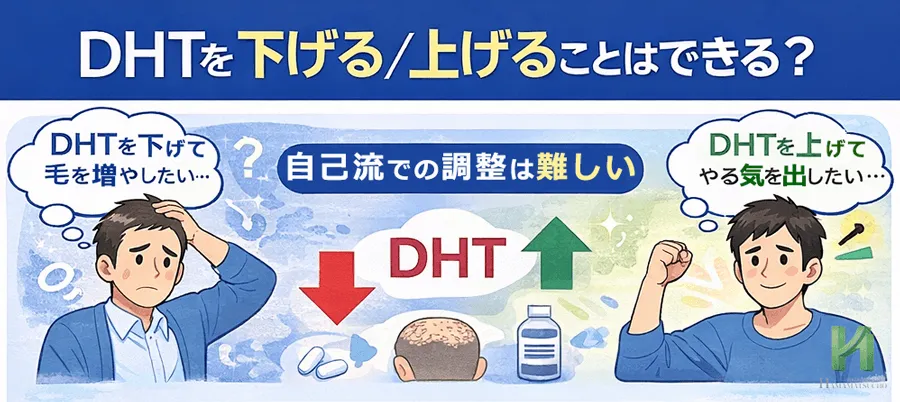 DHTを下げる・上げることを自己判断で行うリスクを示した図
