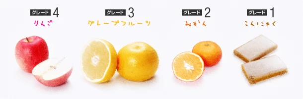EHS（勃起の硬さスケール）の硬さのイメージ