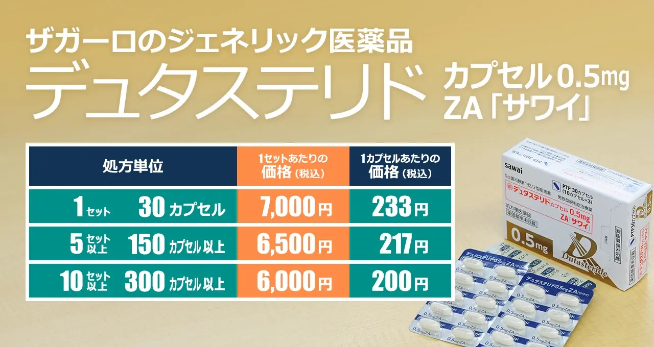 沢井製薬のザガーロジェネリック「サワイ」
