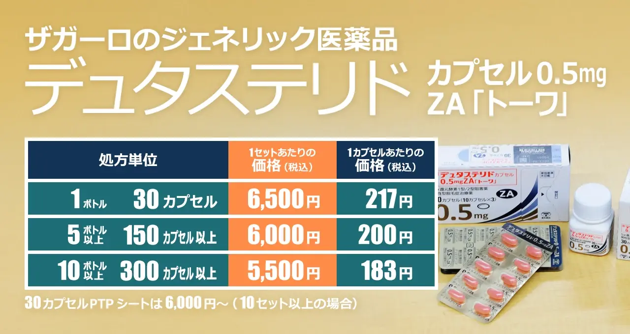 東和薬品のザガーロジェネリック「トーワ」