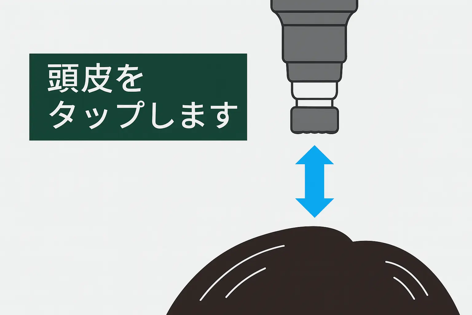 ミノキシジルFCIの塗布方法2
