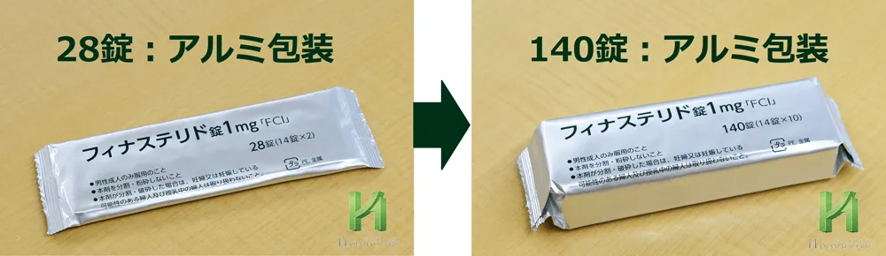 フィナステリド錠1mg「FCI」アルミ包装変更