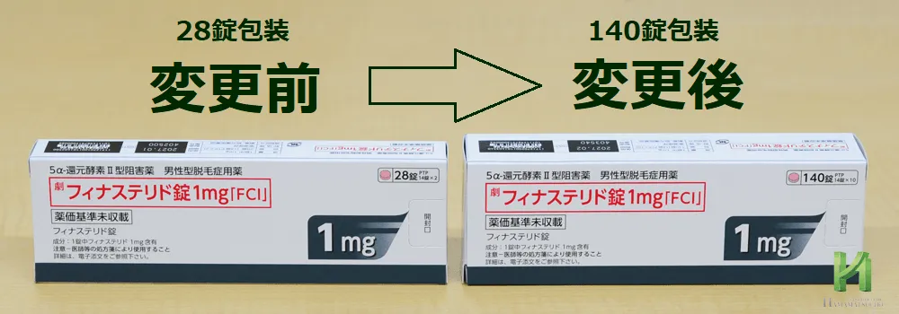 フィナステリド錠1mg「FCI」包装規格変更