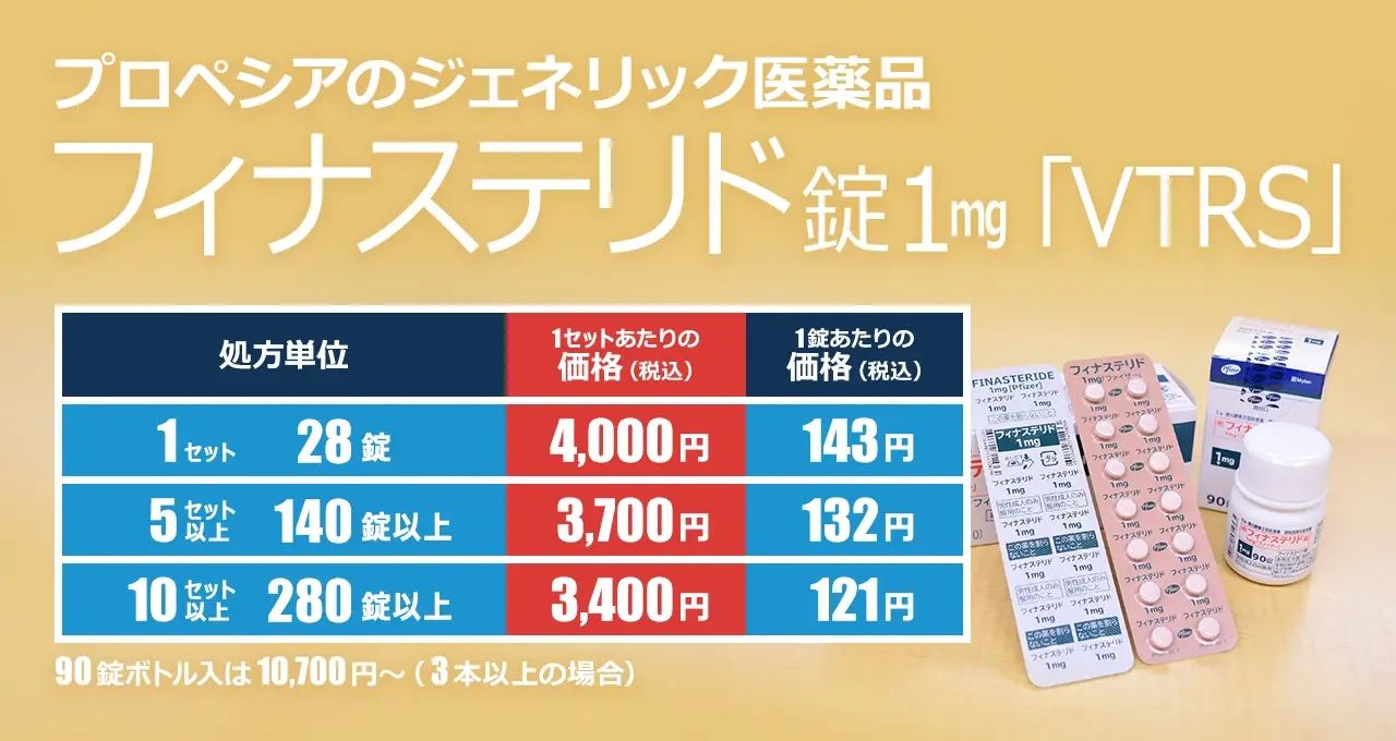 ヴィアトリス製薬のプロペシアジェネリック「VTRS」