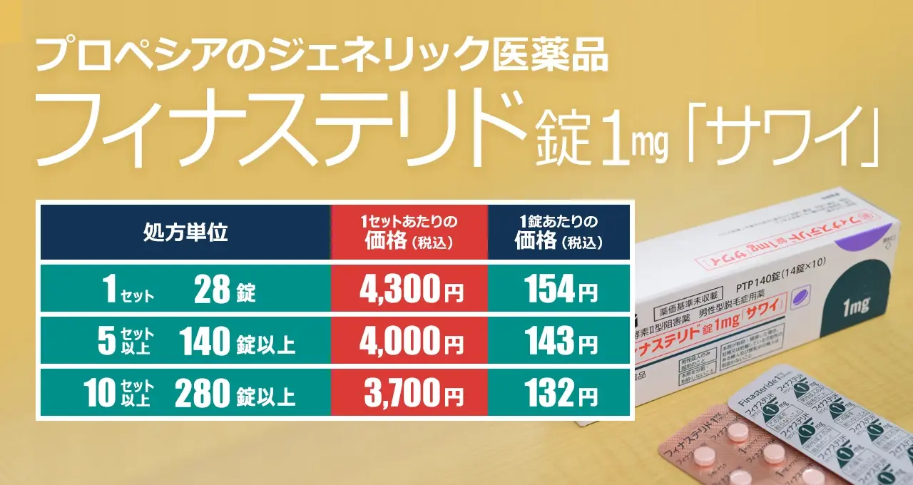 沢井製薬のプロペシアジェネリック「サワイ」