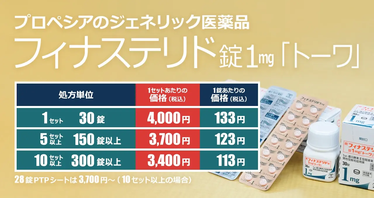 東和薬品のプロペシアジェネリック「トーワ」