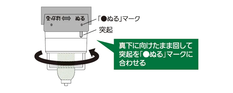 ミノアップ使用解説3