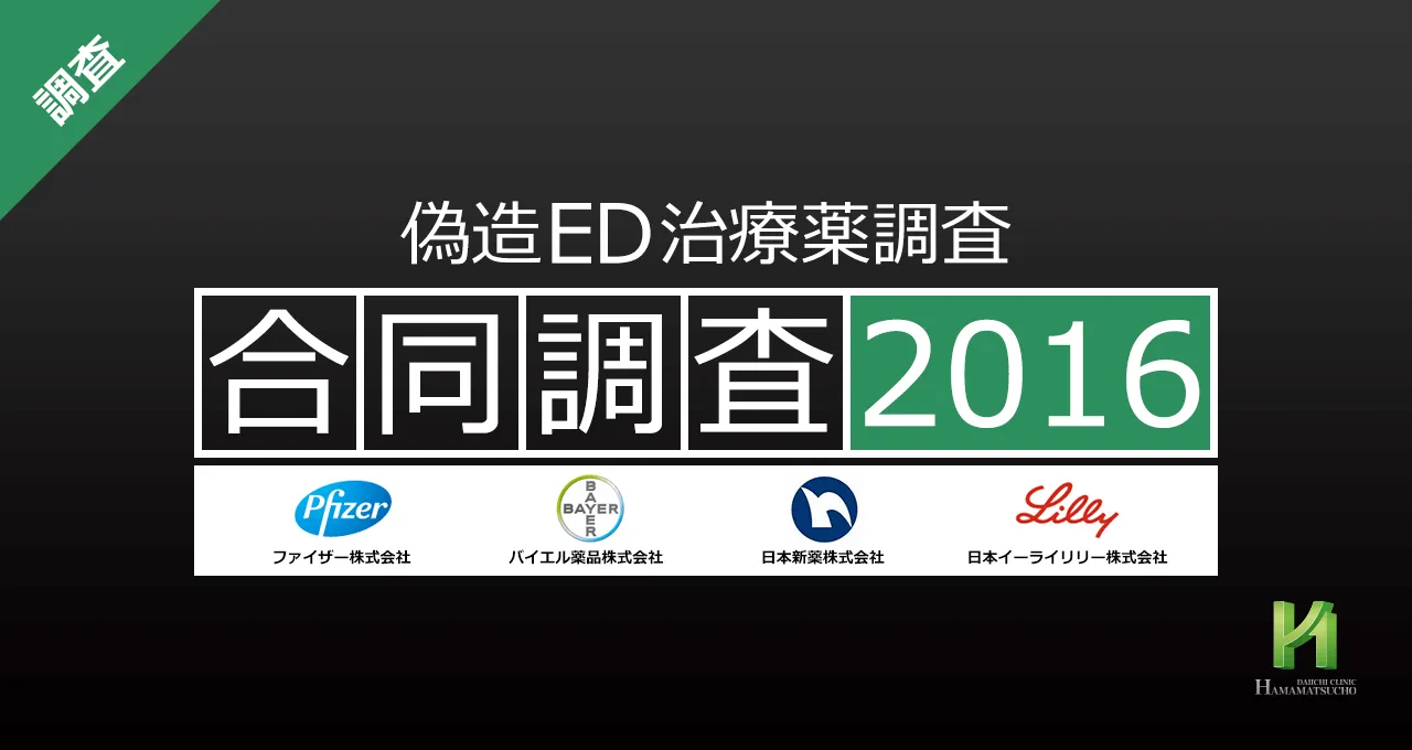 4社合同による偽造ED治療薬調査2016年