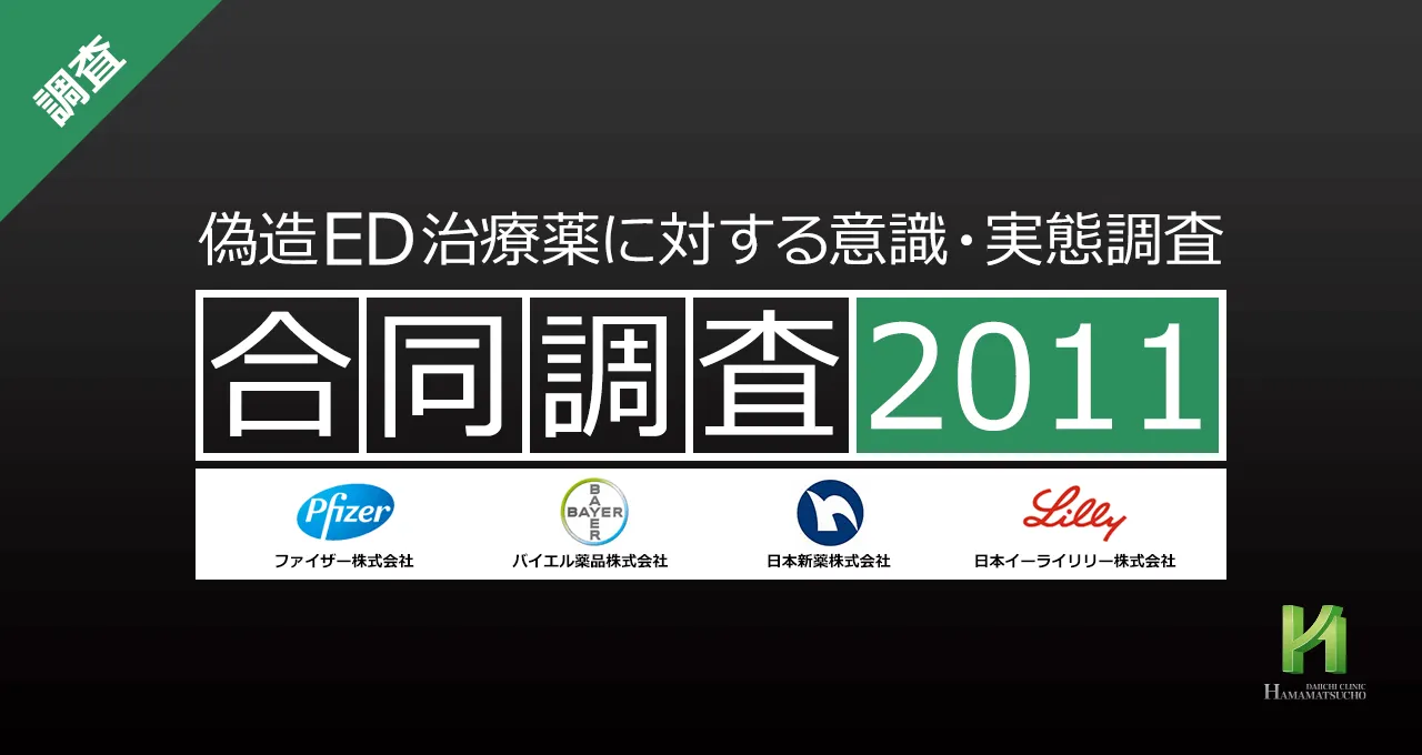 偽造ED治療薬に対する意識・実態調査(4社合同調査)2011年