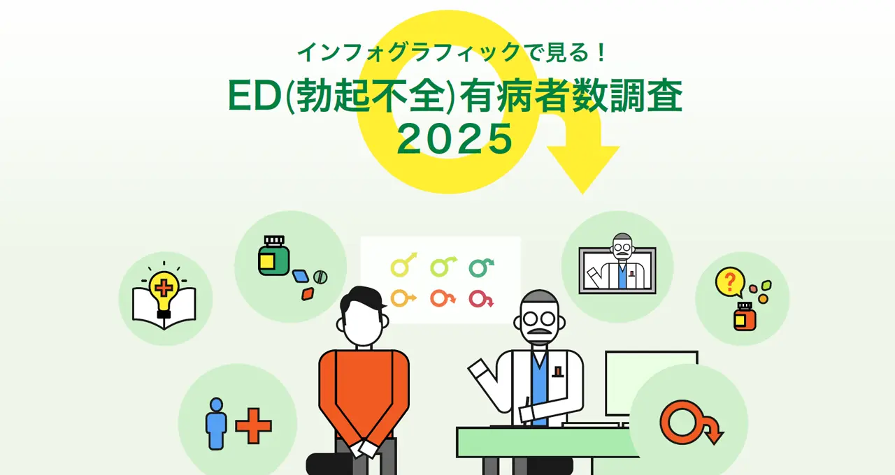 日本のED（勃起不全）有病者数調査2025