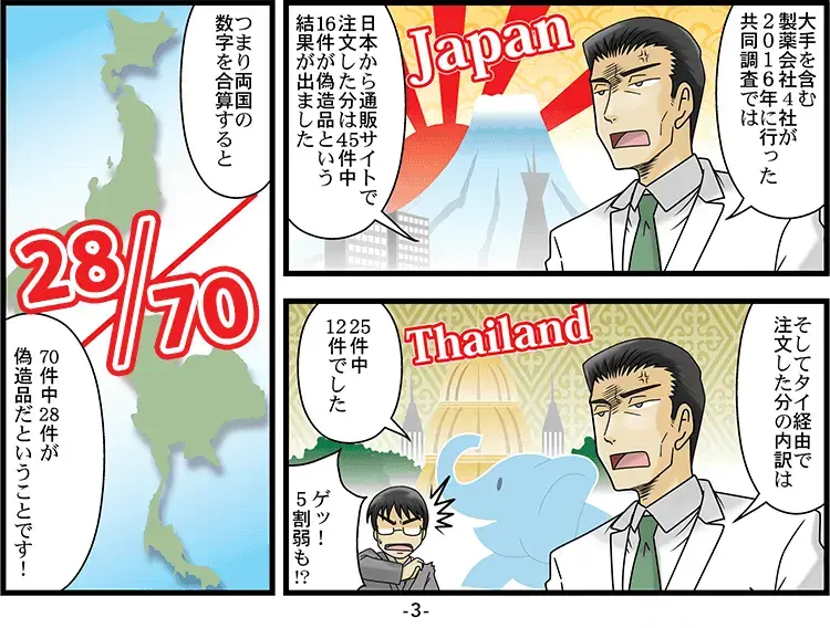 ネットは4割が偽造品「マンガ」 3ページ目