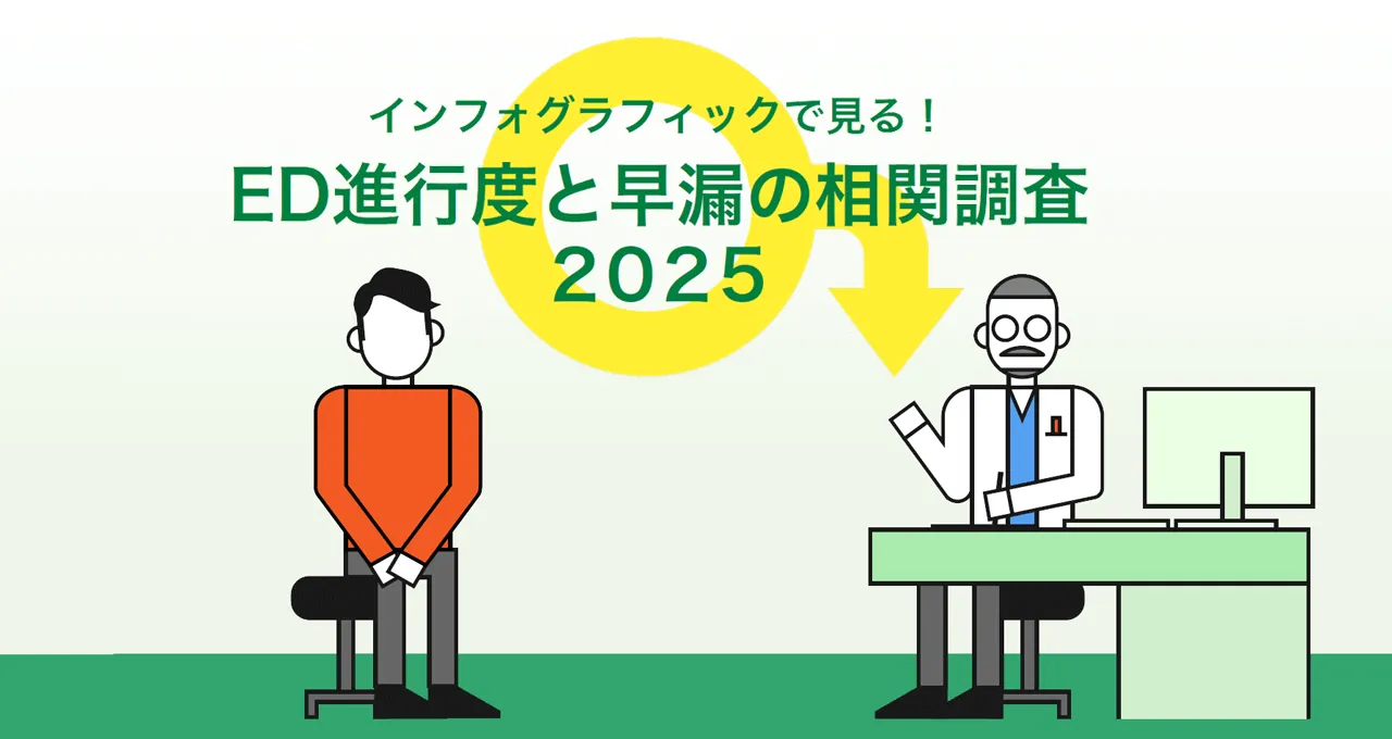 ED進行別及び年代別での早漏との相関調査2025