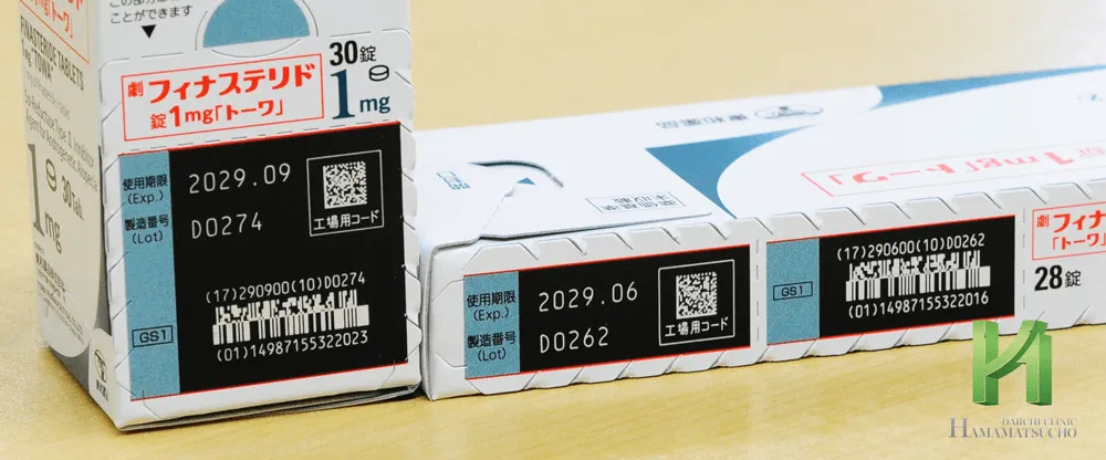 フィナステリド錠 1mg「トーワ」の使用期限