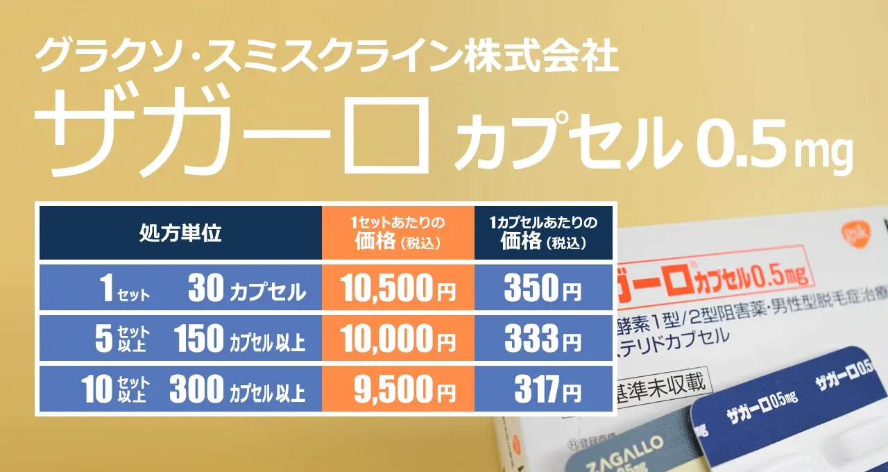 ザガーロの効果・服用方法・処方案内